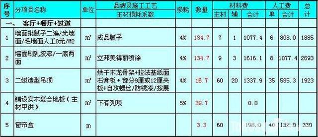 瓷砖收费标准一个平方多少钱啊(瓷砖收费标准一个平方多少钱啊图片)